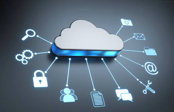 Cloud deployment article