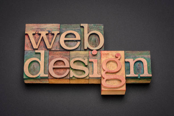 Design systems article