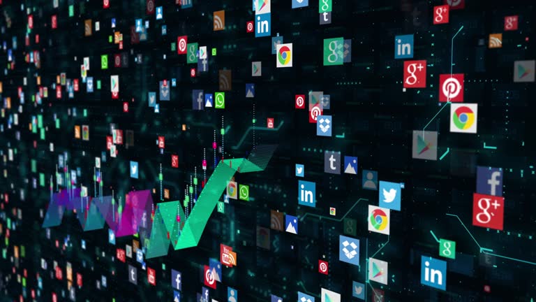 Marketing case study